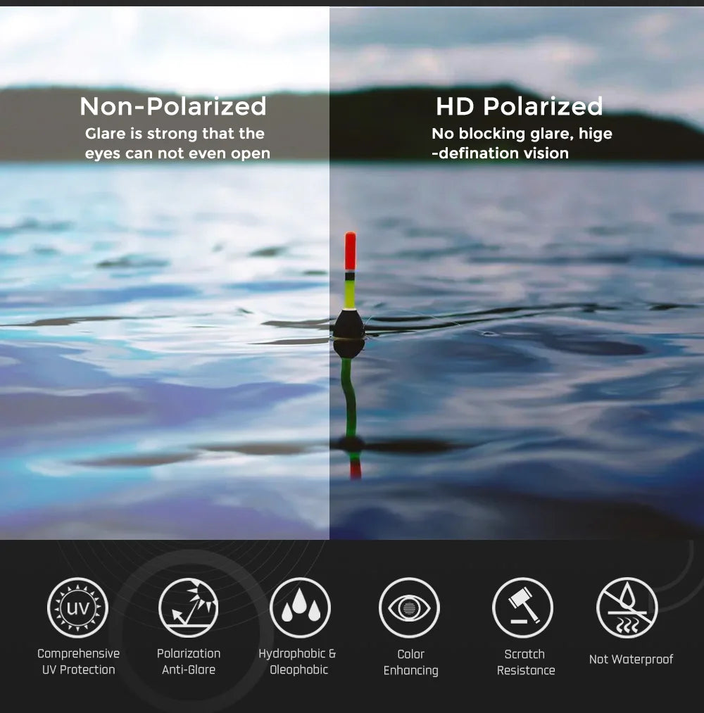 Velox Aero Polarized